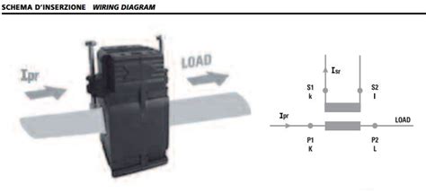 IME TA432 Solid Core Single Phase Measuring Current Transformer