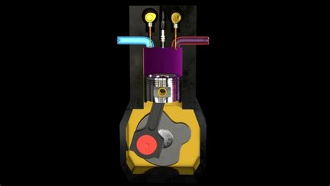 2 Stroke Engine Animation