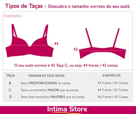 Tipos De Ta As Blog Da Lingerie Intima Store