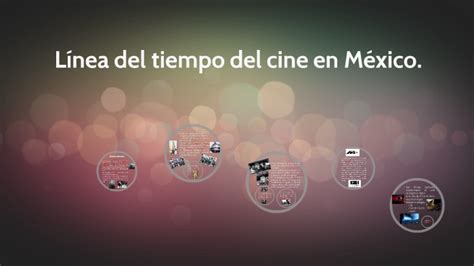 Linea De Tiempo Del Cine