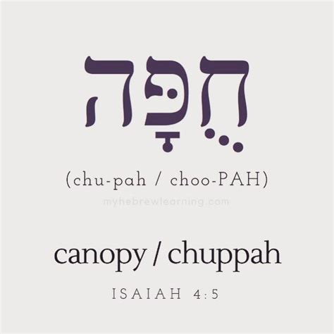 Ancient hebrew alphabet secret letters – Artofit