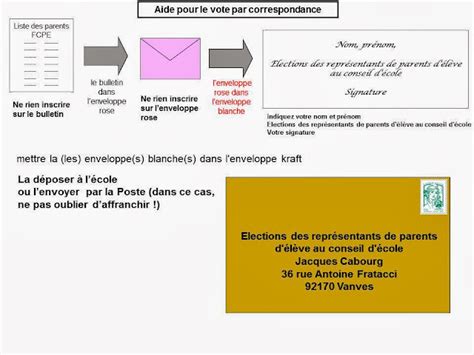 Fcpe Vanves Cabourg Aide Pour Le Vote Par Correspondance Aux Lections