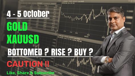 Gold Price To Rise Today GOLD XAUUSD Strategy TODAY 4 5 Oct