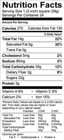 Rice Krispies Treats Nutritional Info Besto Blog