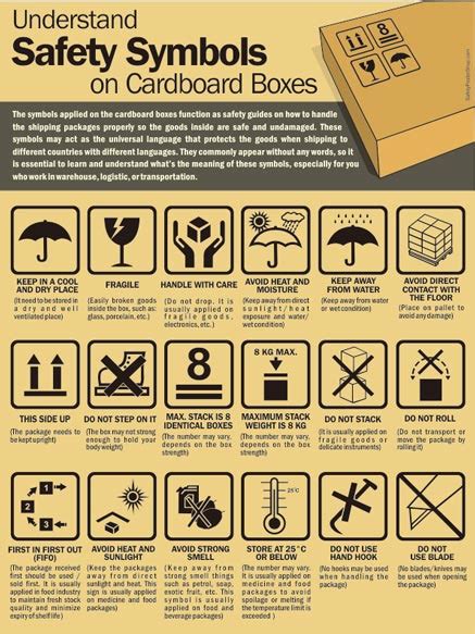 cardboard box | Safety Poster Shop