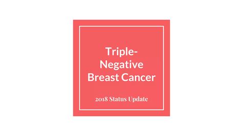 Triple Negative Breast Cancer 2018 Status Update Ppt