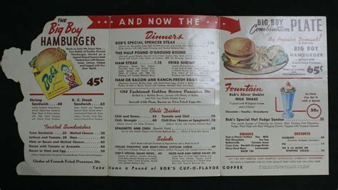 The Rise And Fall Of Big Boy Hamburgers Business History The