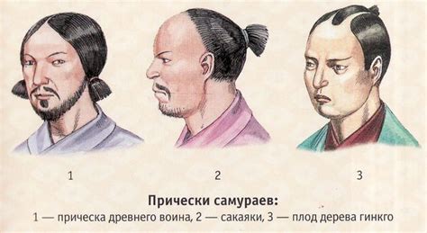 Картинки по запросу японская мужская стрижка | Male sketch, Samurai ...