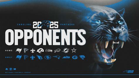 Carolina Panthers 2025 Opponents Are Set