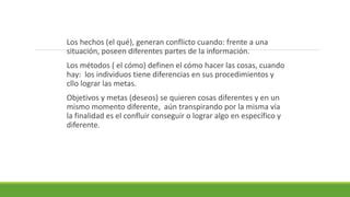 El Conflicto Y La Frustración Pptx
