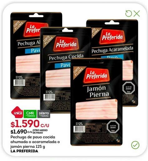 Pechuga de pavo cocida ahumada o acaramelada o jamón pierna 125 g la