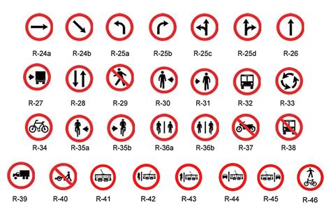 Placas de trânsito conheça o significado e os tipos de sinalização