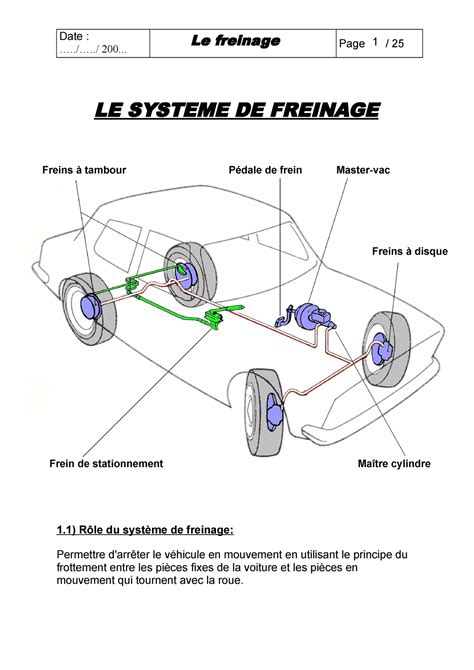 Cours Freinage Allumage 200 Le Freinage Page 25