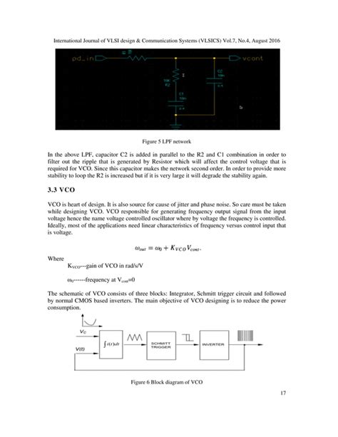 Design Of Digital Pll Using Optimized Phase Noise Vco Pdf