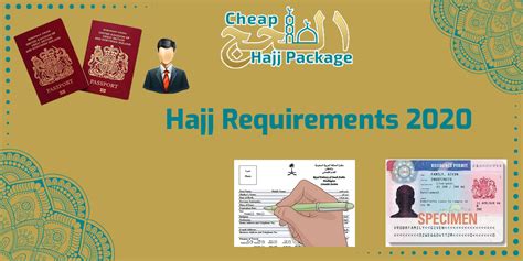 Hajj Requirements For 2020