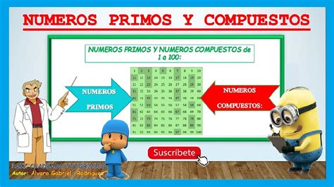 NÚmeros Primos Y Compuestos Mejor Explicación Y Ejemplos Primaria