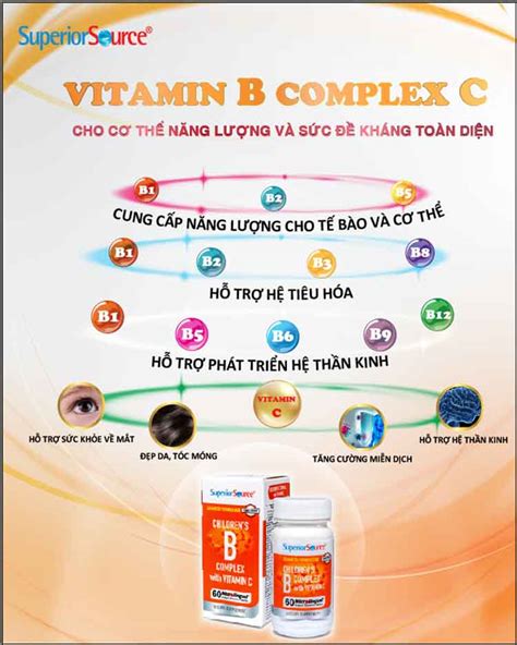 Thực Phẩm Bảo Vệ Sức Khỏe CHILDRENS B COMPLEX WITH VITAMIN C - SẢN PHẨM ...