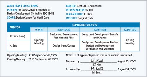 Planning An Iso Qms Audit Steps For Preparing