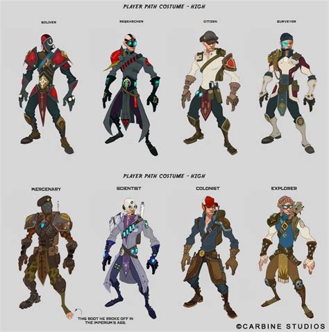 Wildstar Concept Art By Cory Loftis Character Design Character Art