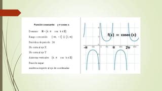 matemática Clasificación de funciones pptx