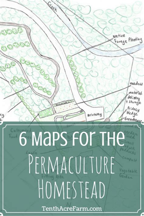 6 Maps To Draw For Creating Your Own Permaculture Site Design Artofit