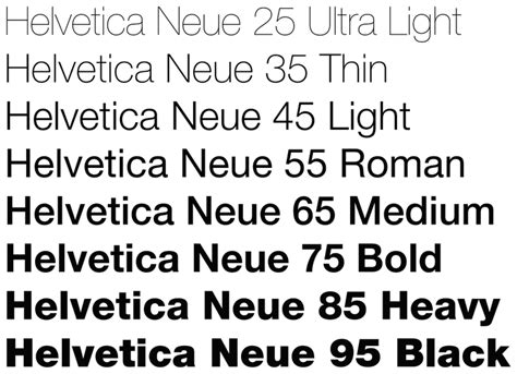 A Guide To Helvetica Fonts