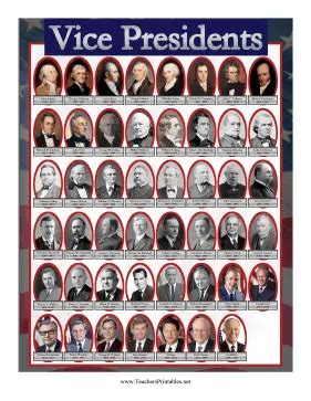 US Vice Presidents Chart