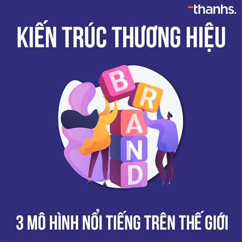 Kiến Trúc Thương Hiệu Và 3 Loại Hình Tiêu Biểu Performance Marketing