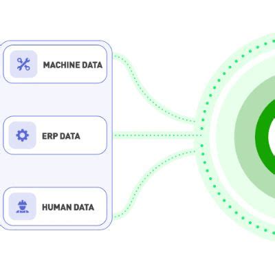 Automated Production Scheduling Driven by Real-Time Machine Data ... 