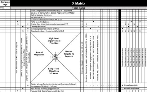 X Matrix Definition