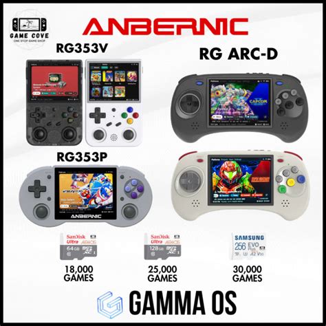 Anbernic RG353V RG353P RG ARC D GAMMA OS Handheld Gaming Console With