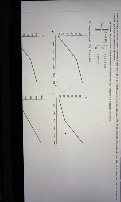 Solved Westside Energy Charges Its Electric Customers A Base Chegg