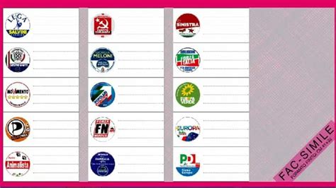 Elezioni Europee Candidati E Liste Della Circoscrizione Centro