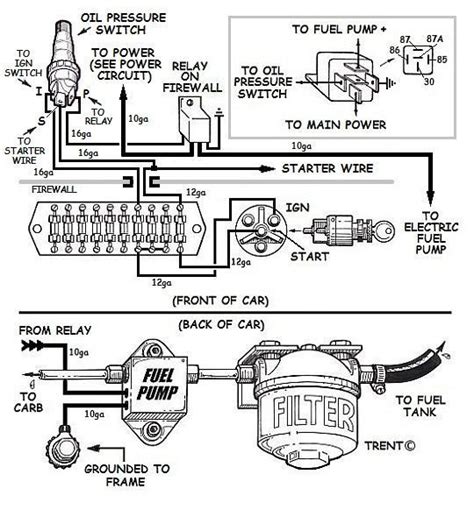 Free Automotive Wiring Diagrams For Fuel Pump