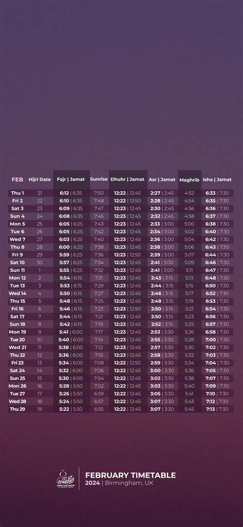 Prayer Timetable & Lock Screens – Jan, Feb & Mar – Green Lane Masjid