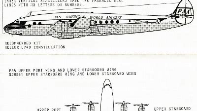 Drawdecal Boeing Airlinercafe