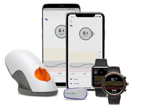 Dexcom G6 Review Of The Continuous Glucose Monitor 40 Off