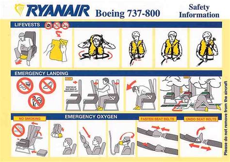 Airline Safety Card For ryanair 737-800.jpg