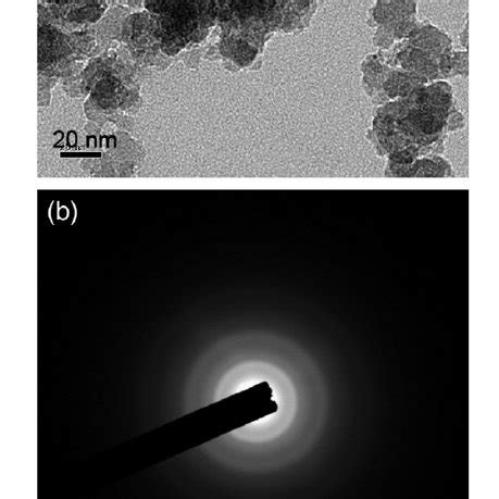 TEM Images Of Decomposed Precursor 300 C For 90 Min A Bright Fi