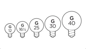 Light Bulb Identifier and Finder Guide - Ideas & Advice | Lamps Plus