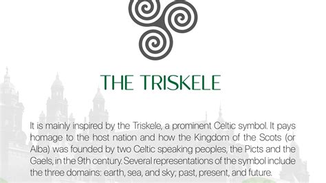 Triskele Symbol Meaning