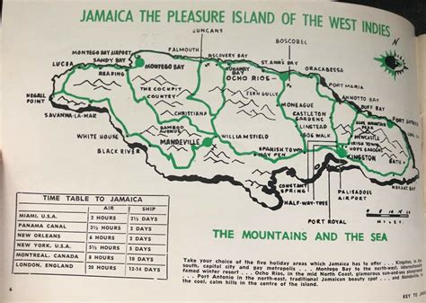 Key To Jamaica April 1961