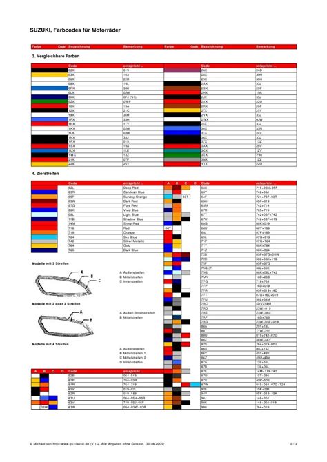 Suzuki Motorcycle Paint Code Location