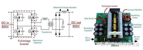 SiC MOSFET特征及与Si MOSFETIGBT的区别 知乎