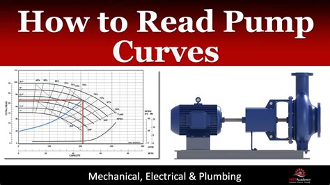 How To Read Pump Chart And Select Pump Youtube