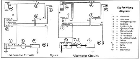 Wiring Diagram Replace Generator With Alternator - Wiring Diagram