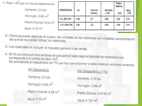 Costos Y Presupuestos An Lisis De Costos Unitarios Ppt