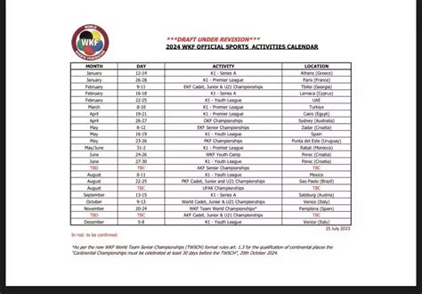 Wkf Calendar Updated Karate News