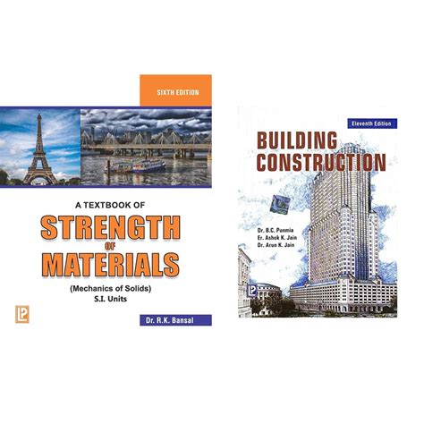 A Textbook Of Strength Of Materials Mechanics Of Solids Building