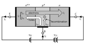 Qu Es Un Transistor De Uni N Bipolar Y Su Funcionamiento Electrositio